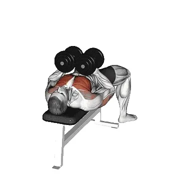 close-grip-dumbbell-bench-press